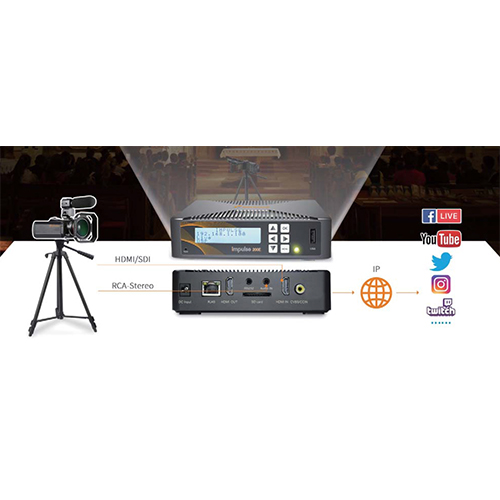 Sencore introduces a complete kit for your online streaming solutions